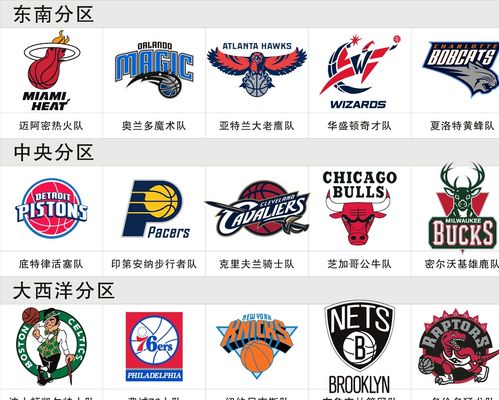 易斯穆里尔